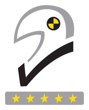 SHARP helmet ratings